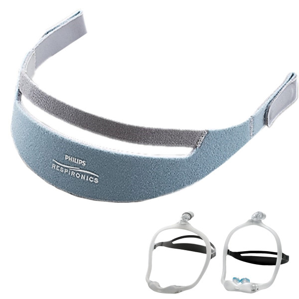 DreamWear CPAP Headgear